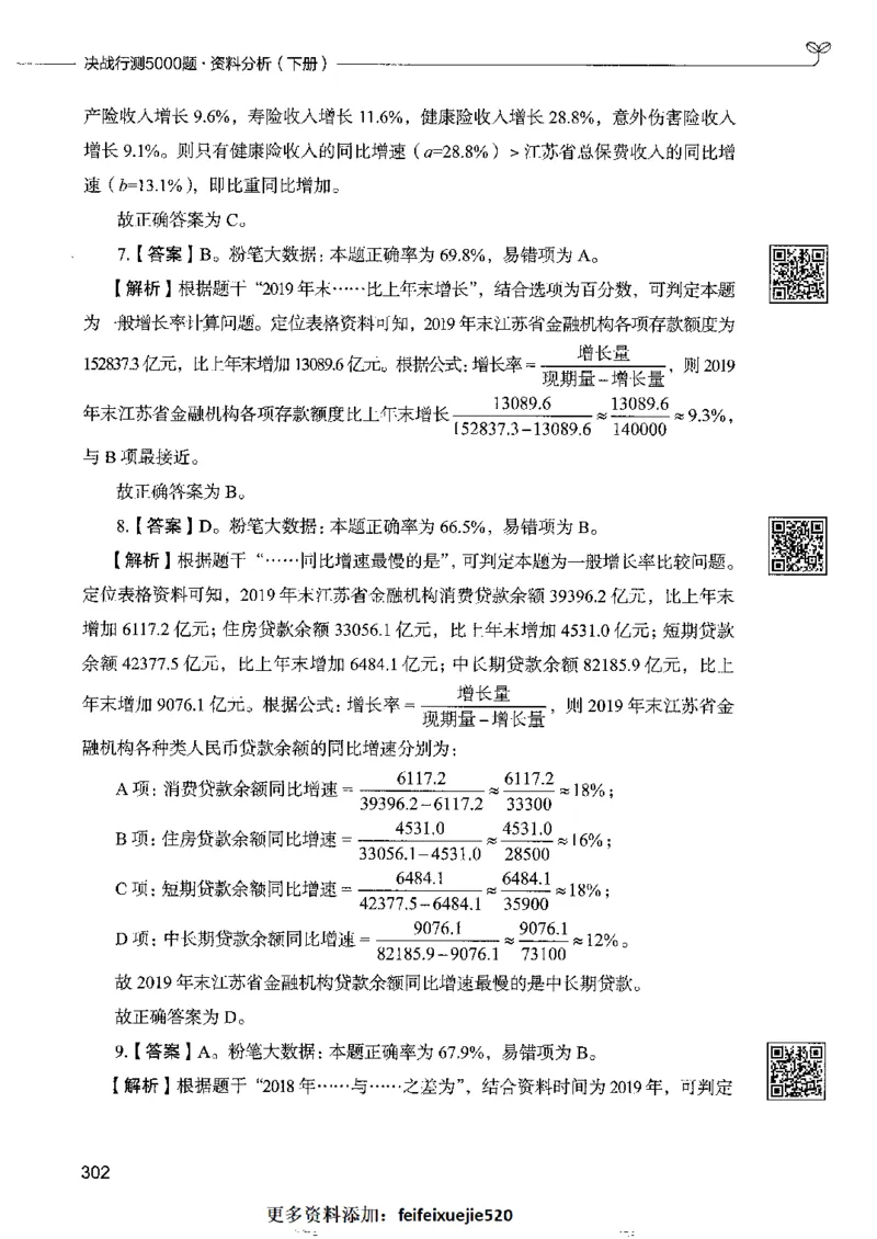 10资料分析下册_26吉林考备考资料包_11省考刷题包_04决战行测5000题_行测5000题2022年9月版次