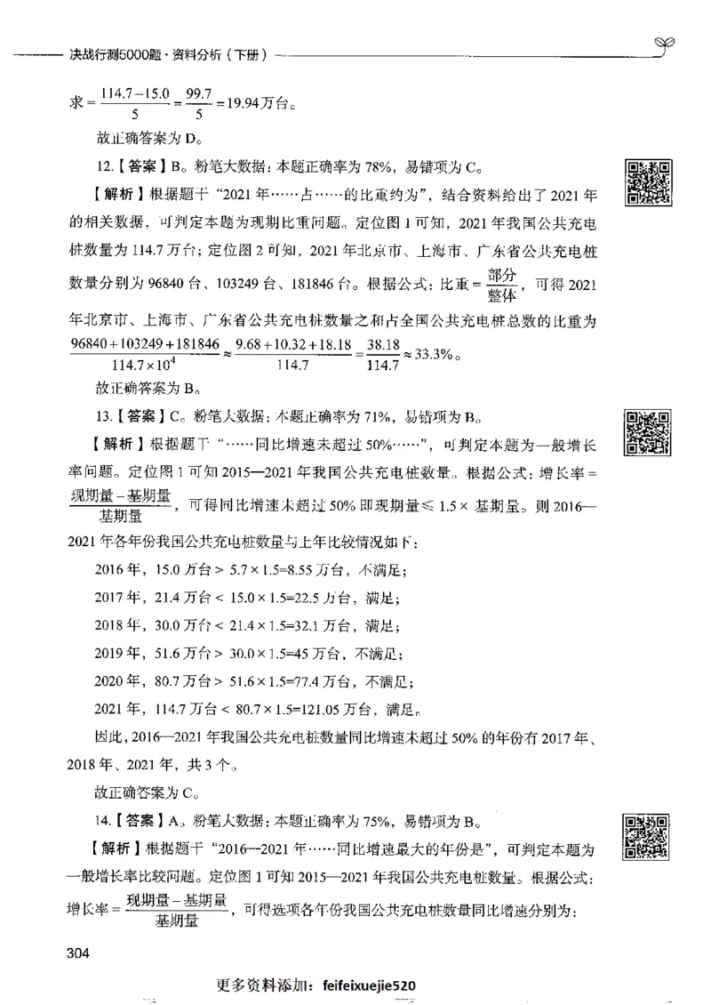 10资料分析下册_26吉林考备考资料包_11省考刷题包_04决战行测5000题_行测5000题2022年9月版次