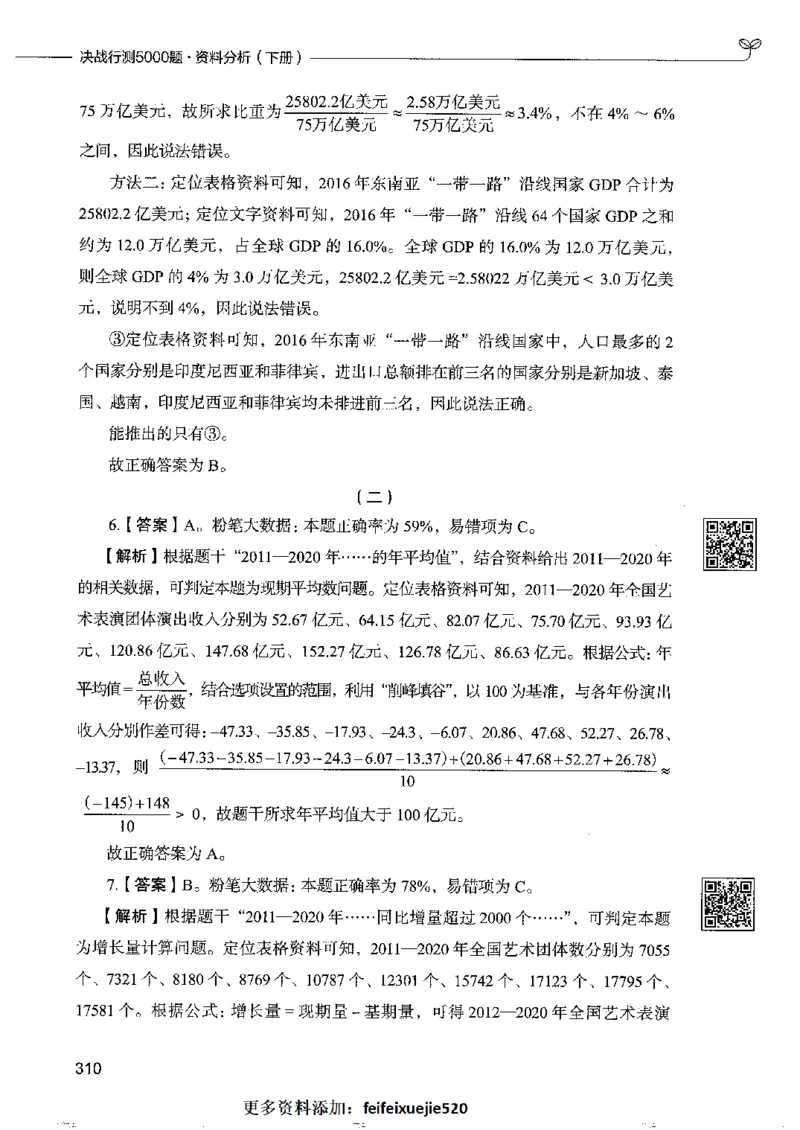 10资料分析下册_26吉林考备考资料包_11省考刷题包_04决战行测5000题_行测5000题2022年9月版次
