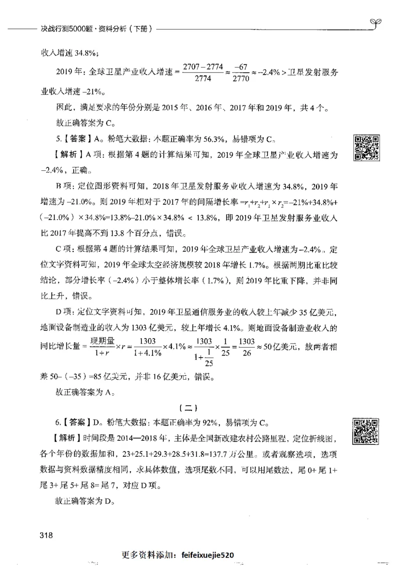 10资料分析下册_26吉林考备考资料包_11省考刷题包_04决战行测5000题_行测5000题2022年9月版次