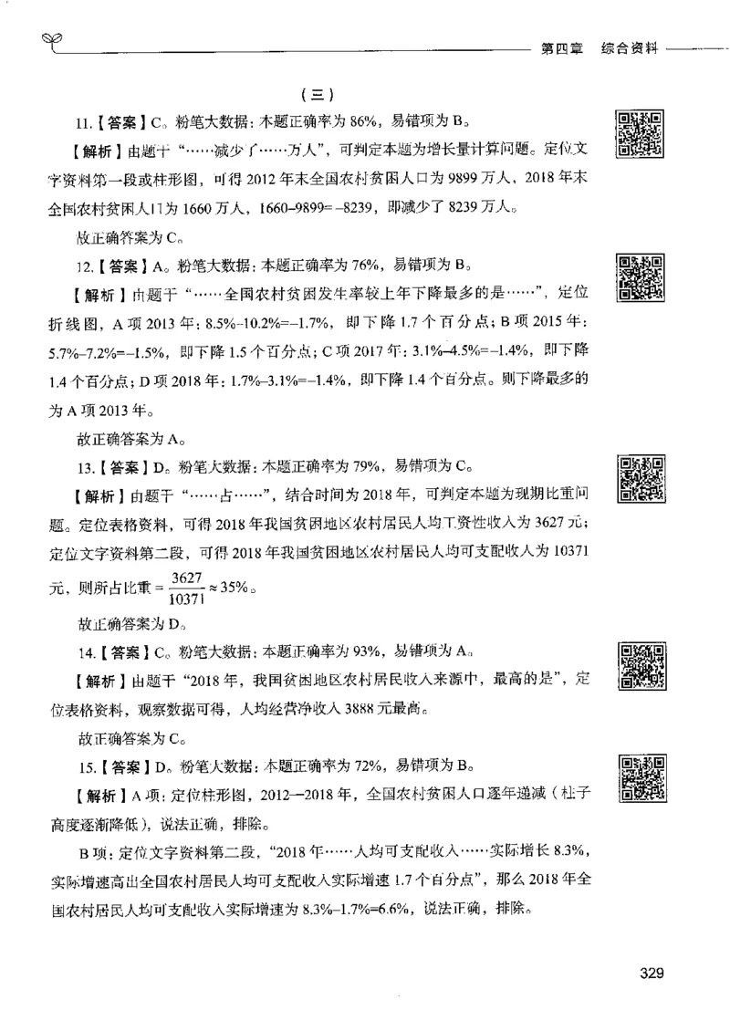 10资料分析下册_26吉林考备考资料包_11省考刷题包_04决战行测5000题_行测5000题2022年9月版次