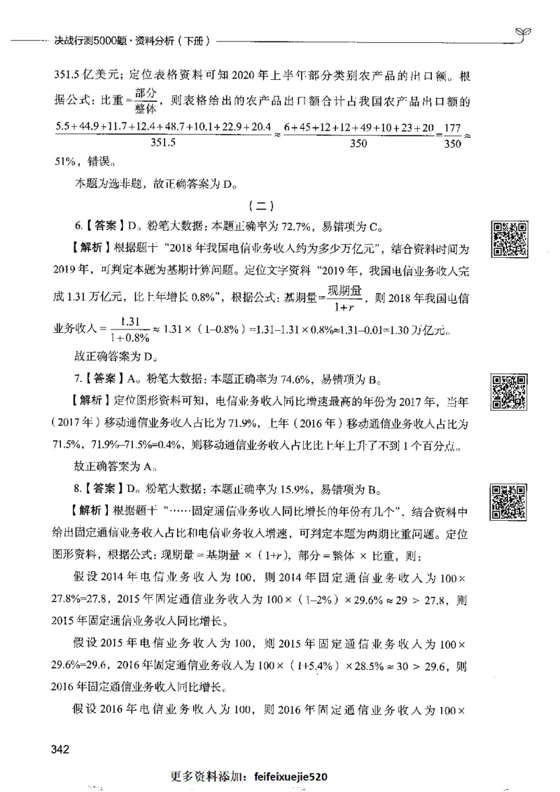 10资料分析下册_26吉林考备考资料包_11省考刷题包_04决战行测5000题_行测5000题2022年9月版次