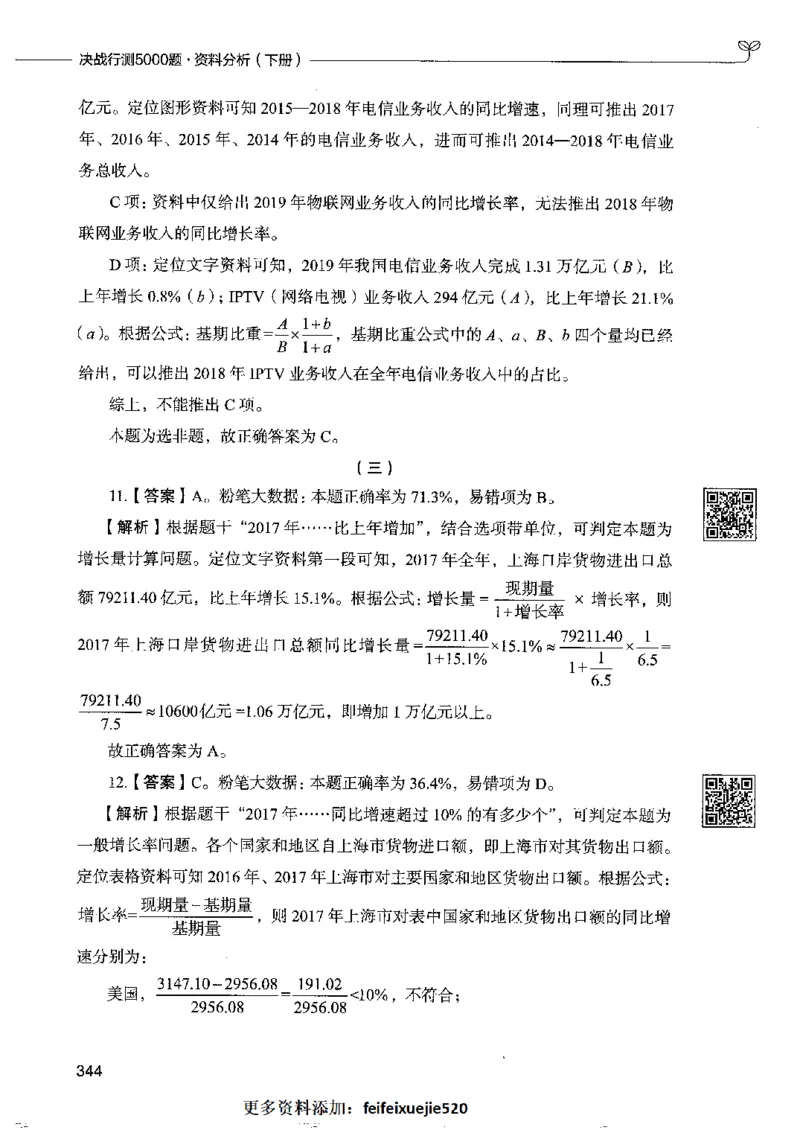 10资料分析下册_26吉林考备考资料包_11省考刷题包_04决战行测5000题_行测5000题2022年9月版次