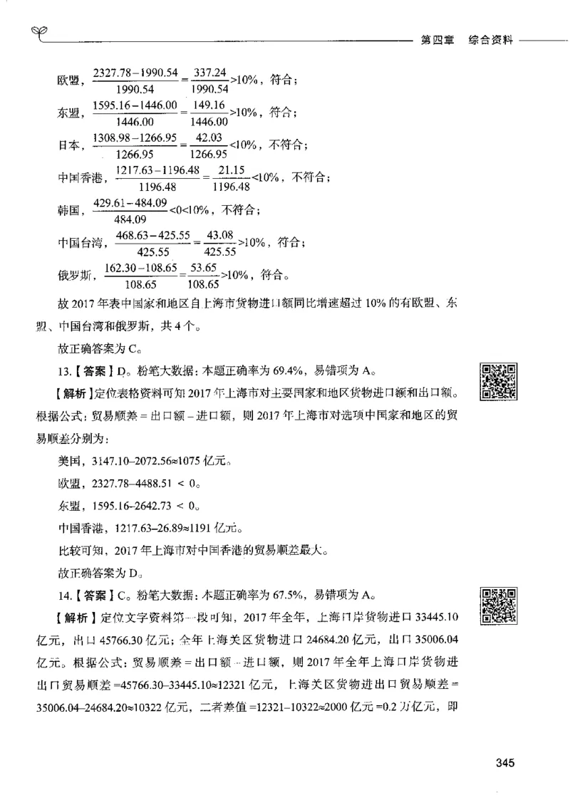10资料分析下册_26吉林考备考资料包_11省考刷题包_04决战行测5000题_行测5000题2022年9月版次
