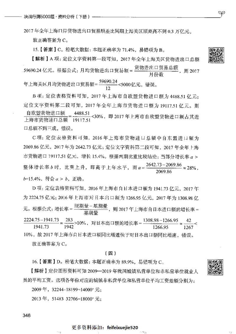 10资料分析下册_26吉林考备考资料包_11省考刷题包_04决战行测5000题_行测5000题2022年9月版次