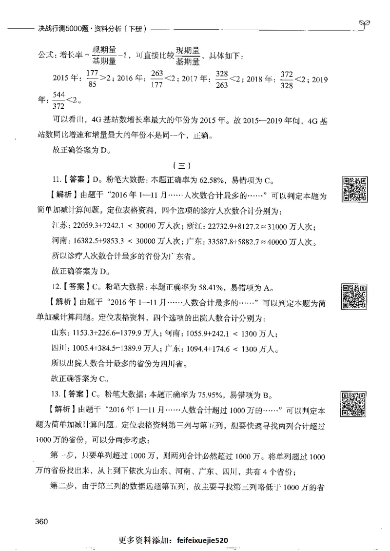 10资料分析下册_26吉林考备考资料包_11省考刷题包_04决战行测5000题_行测5000题2022年9月版次
