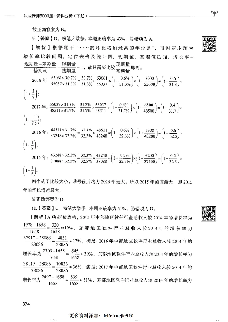 10资料分析下册_26吉林考备考资料包_11省考刷题包_04决战行测5000题_行测5000题2022年9月版次
