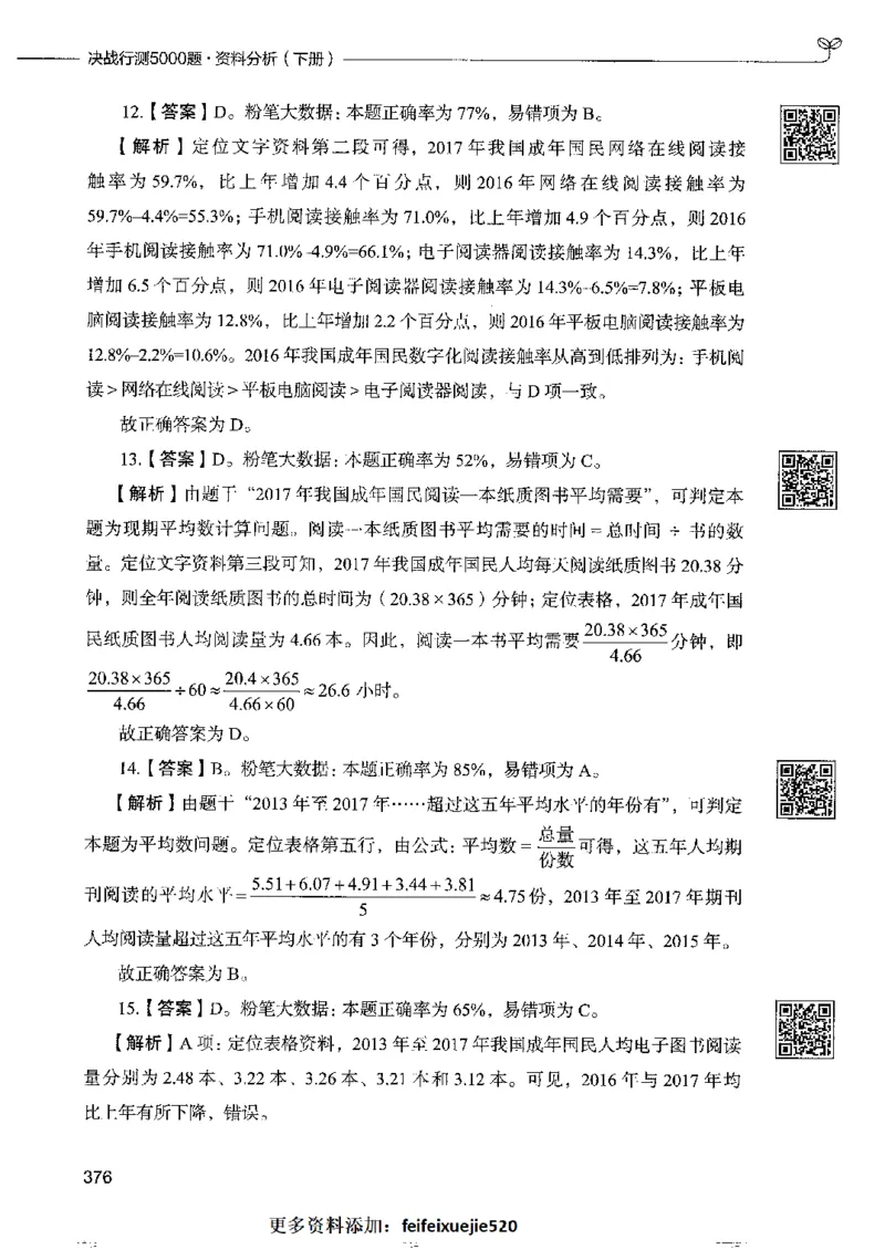 10资料分析下册_26吉林考备考资料包_11省考刷题包_04决战行测5000题_行测5000题2022年9月版次