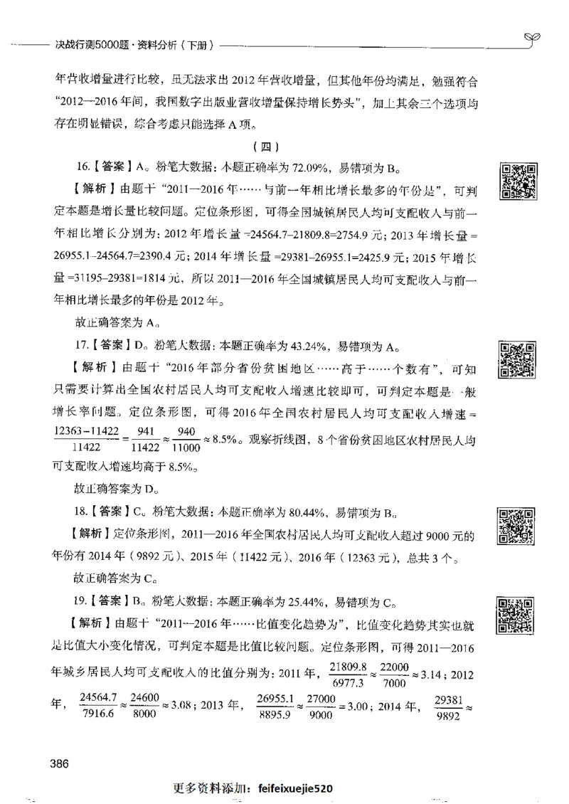 10资料分析下册_26吉林考备考资料包_11省考刷题包_04决战行测5000题_行测5000题2022年9月版次