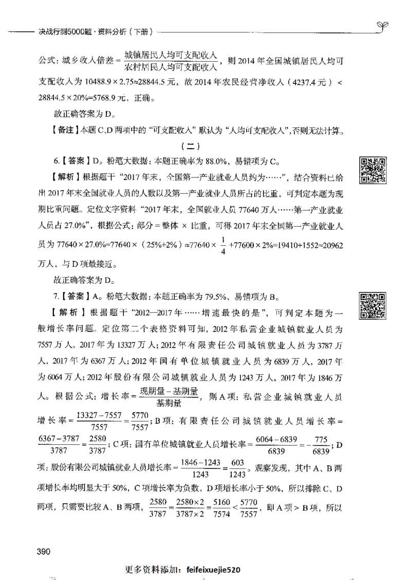 10资料分析下册_26吉林考备考资料包_11省考刷题包_04决战行测5000题_行测5000题2022年9月版次