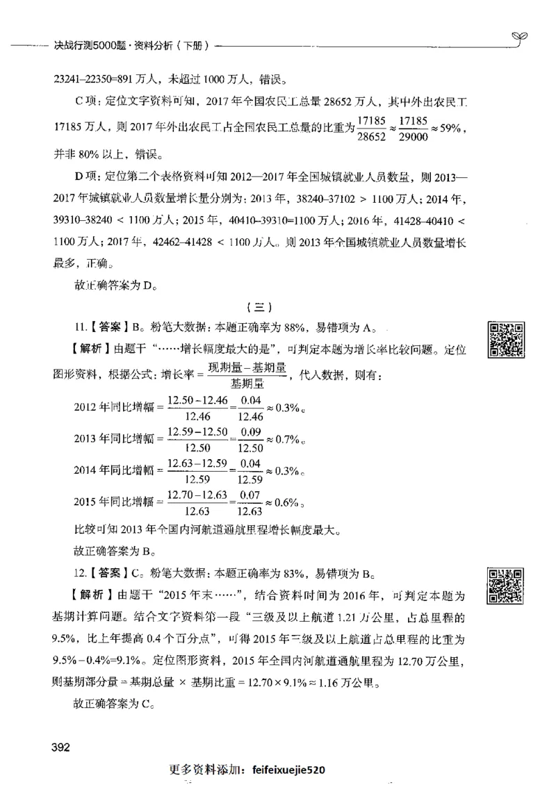 10资料分析下册_26吉林考备考资料包_11省考刷题包_04决战行测5000题_行测5000题2022年9月版次
