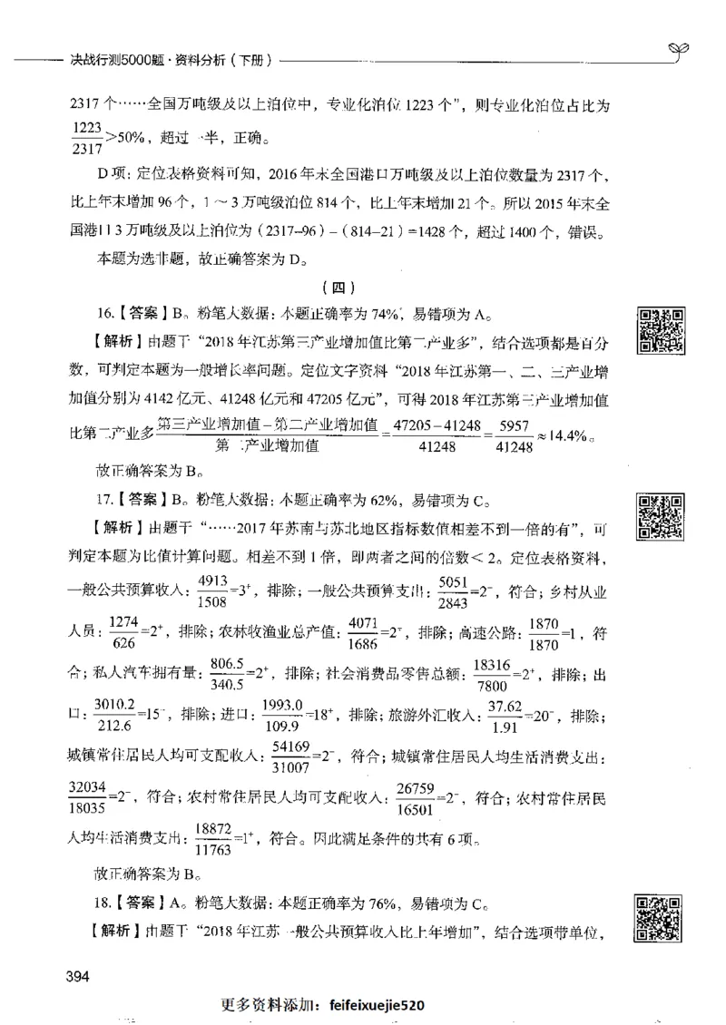 10资料分析下册_26吉林考备考资料包_11省考刷题包_04决战行测5000题_行测5000题2022年9月版次