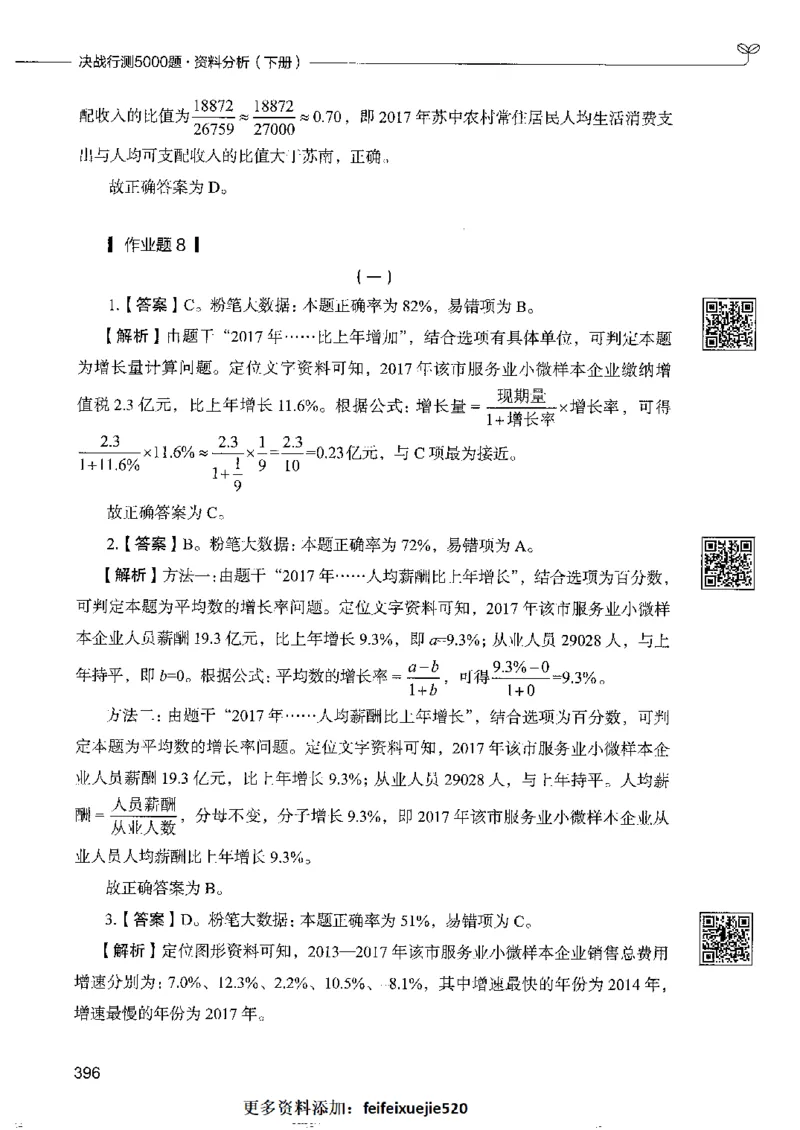 10资料分析下册_26吉林考备考资料包_11省考刷题包_04决战行测5000题_行测5000题2022年9月版次