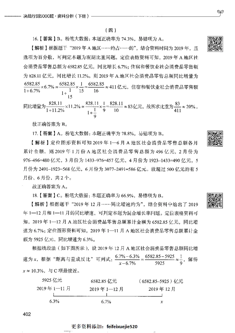 10资料分析下册_26吉林考备考资料包_11省考刷题包_04决战行测5000题_行测5000题2022年9月版次