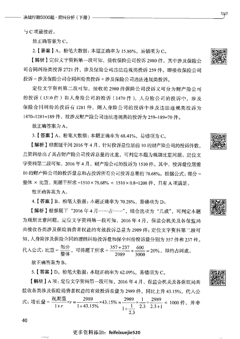 10资料分析下册_26吉林考备考资料包_11省考刷题包_04决战行测5000题_行测5000题2022年9月版次