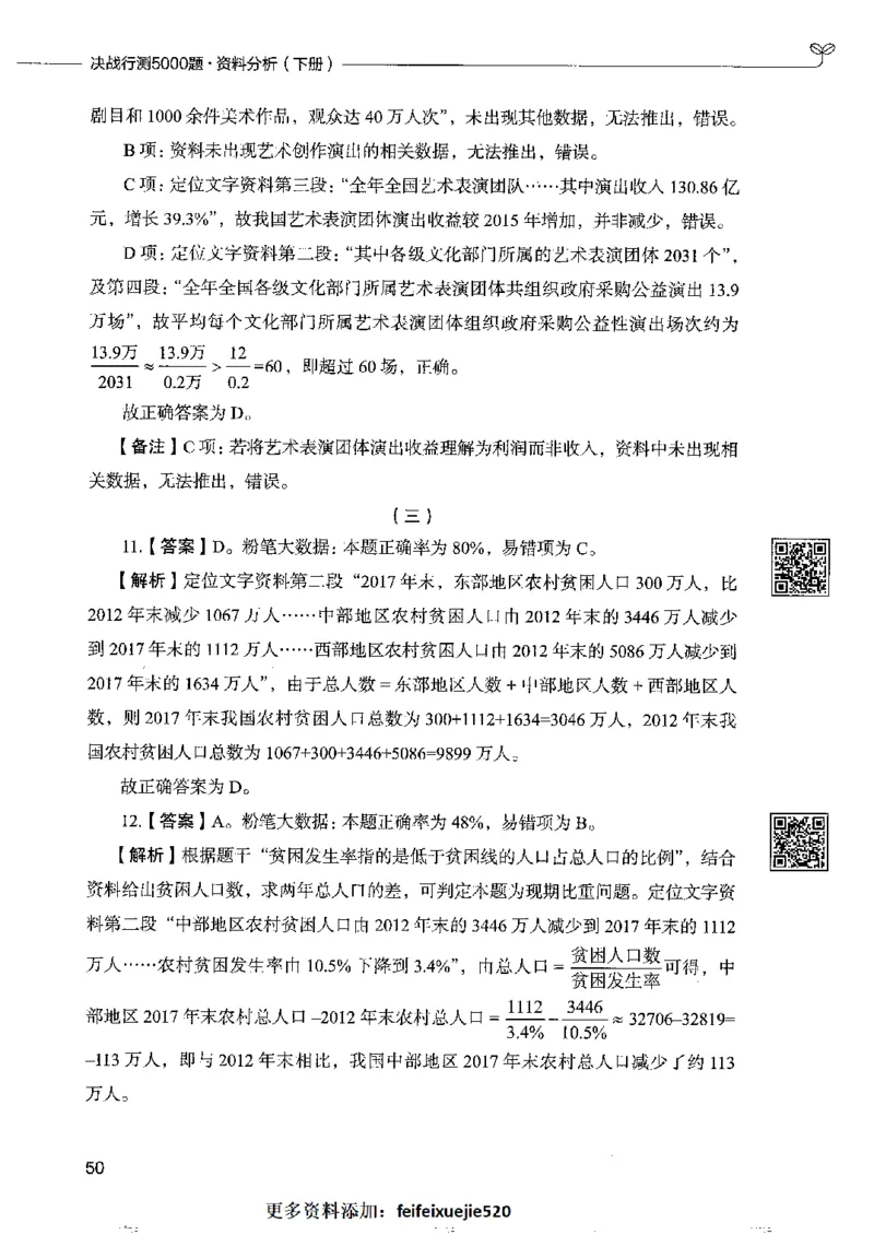 10资料分析下册_26吉林考备考资料包_11省考刷题包_04决战行测5000题_行测5000题2022年9月版次