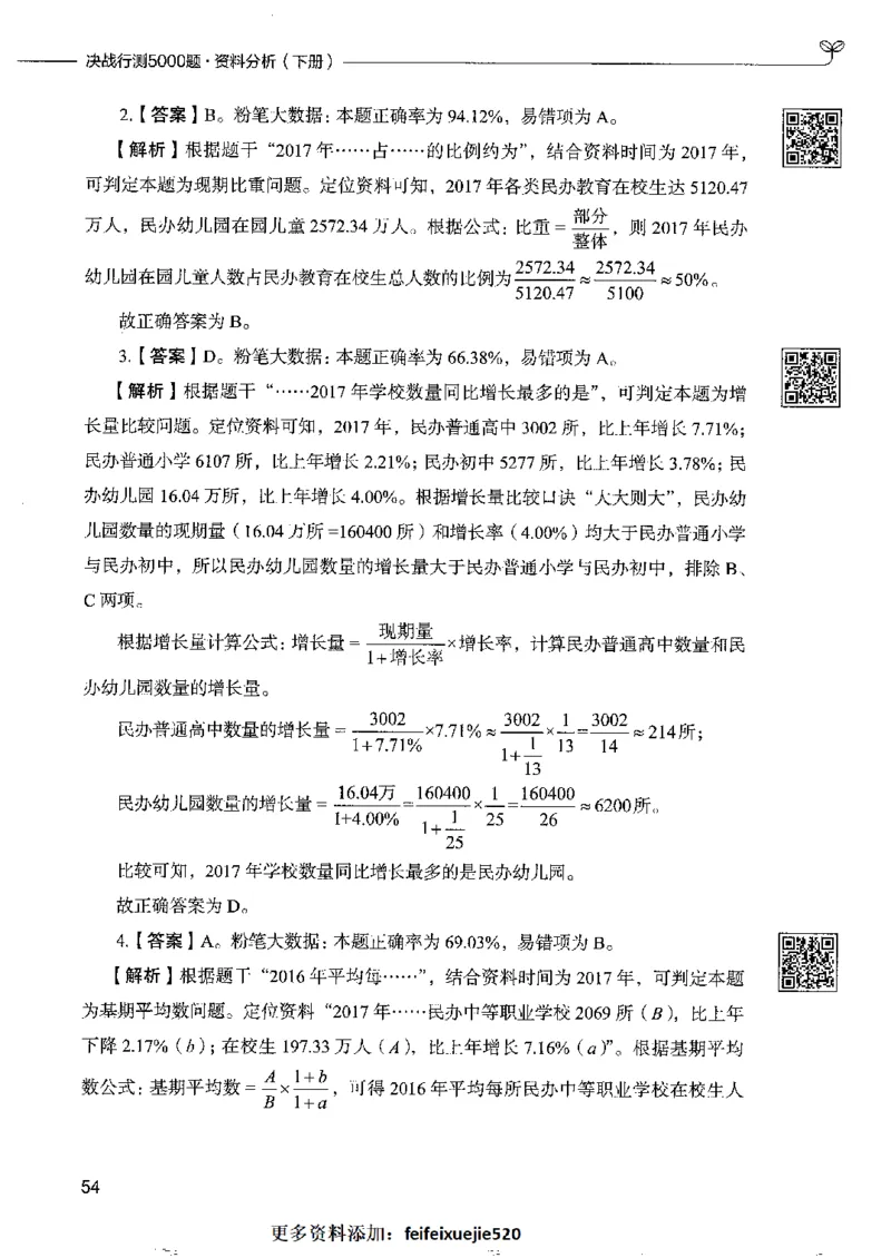 10资料分析下册_26吉林考备考资料包_11省考刷题包_04决战行测5000题_行测5000题2022年9月版次