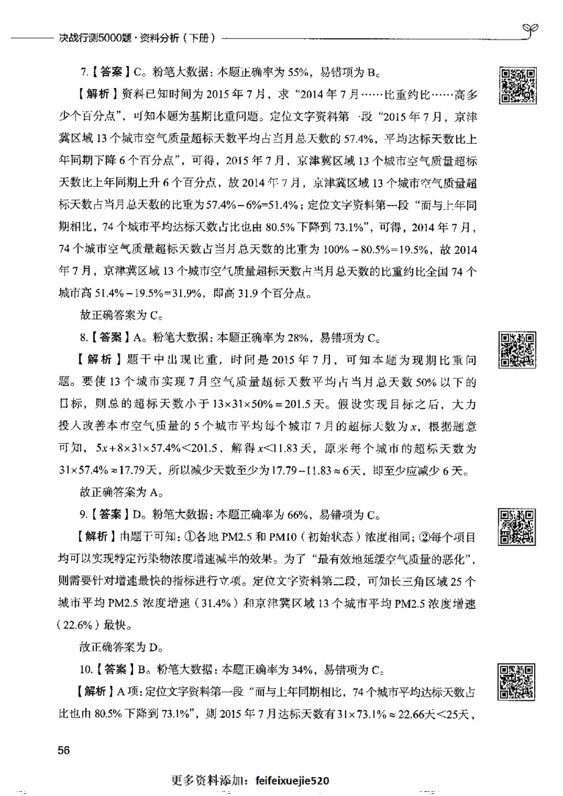 10资料分析下册_26吉林考备考资料包_11省考刷题包_04决战行测5000题_行测5000题2022年9月版次