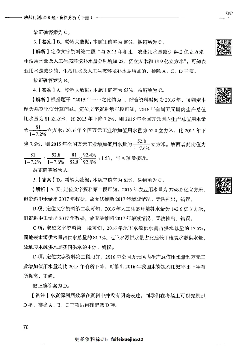 10资料分析下册_26吉林考备考资料包_11省考刷题包_04决战行测5000题_行测5000题2022年9月版次