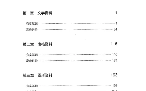10资料分析下册_26吉林考备考资料包_11省考刷题包_04决战行测5000题_行测5000题2022年9月版次