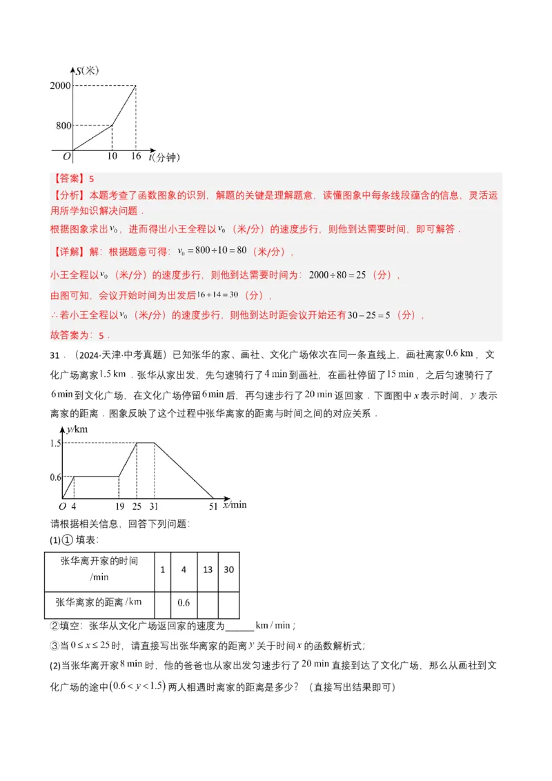 专题09平面直角坐标系与函数基础（解析版）_2数学总复习_2025中考复习资料_备战2025年中考数学真题题源解密（全国通用）