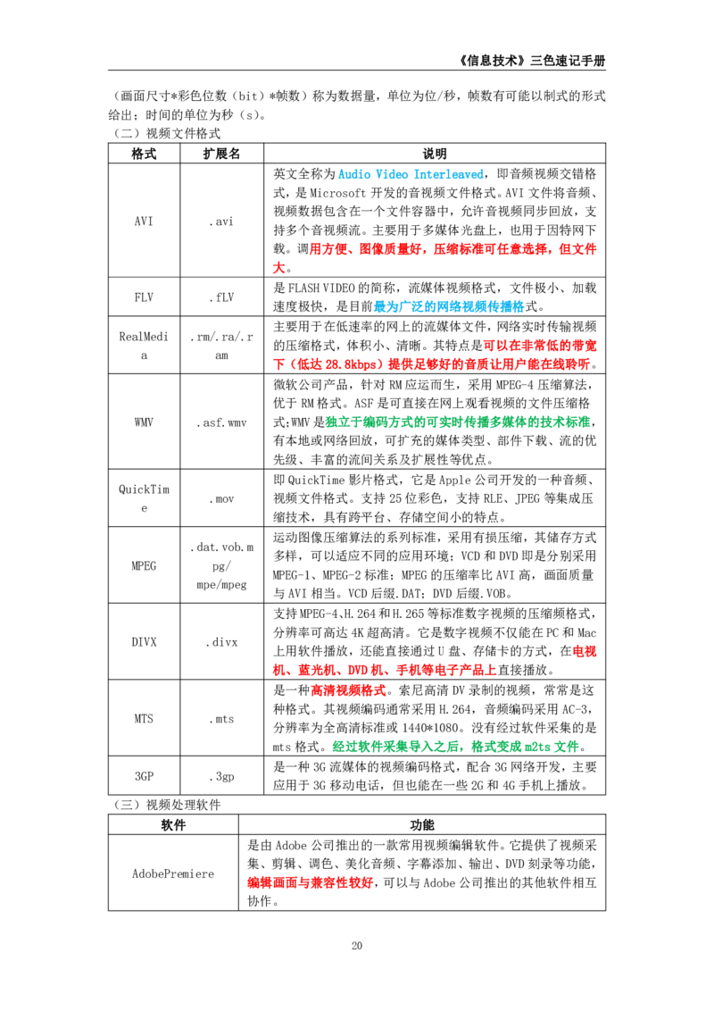教师资格《（高中）信息技术》三色速记手册_教资_33教资笔试历年真题汇总（科一+科二+科三）_科三真题_02高中科三各科电子资料包合集_信息（资料文档）_高中信息