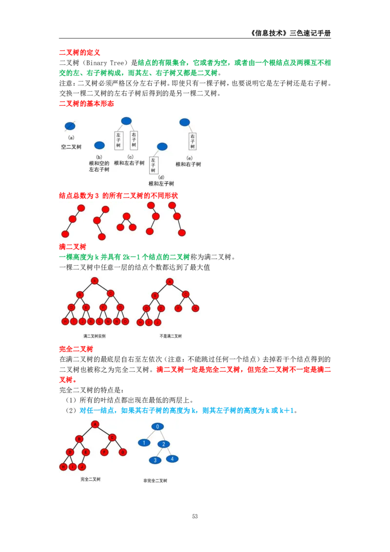 教师资格《（高中）信息技术》三色速记手册_教资_33教资笔试历年真题汇总（科一+科二+科三）_科三真题_02高中科三各科电子资料包合集_信息（资料文档）_高中信息