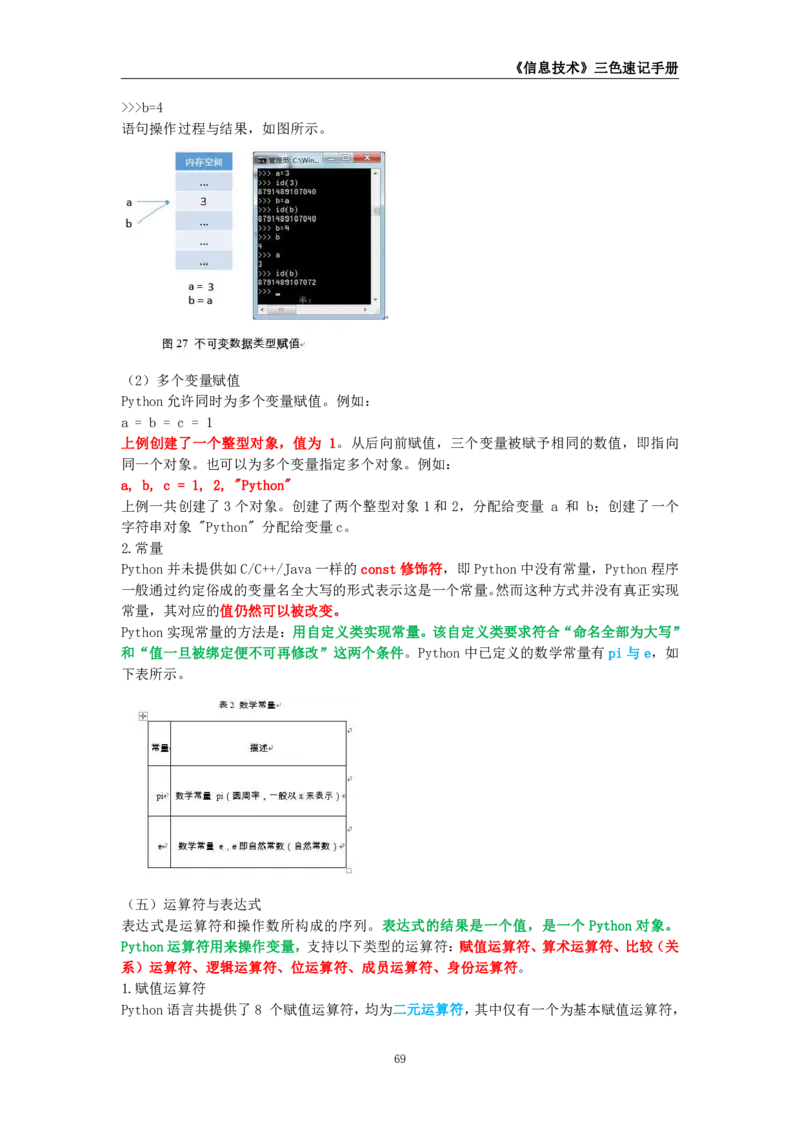教师资格《（高中）信息技术》三色速记手册_教资_33教资笔试历年真题汇总（科一+科二+科三）_科三真题_02高中科三各科电子资料包合集_信息（资料文档）_高中信息