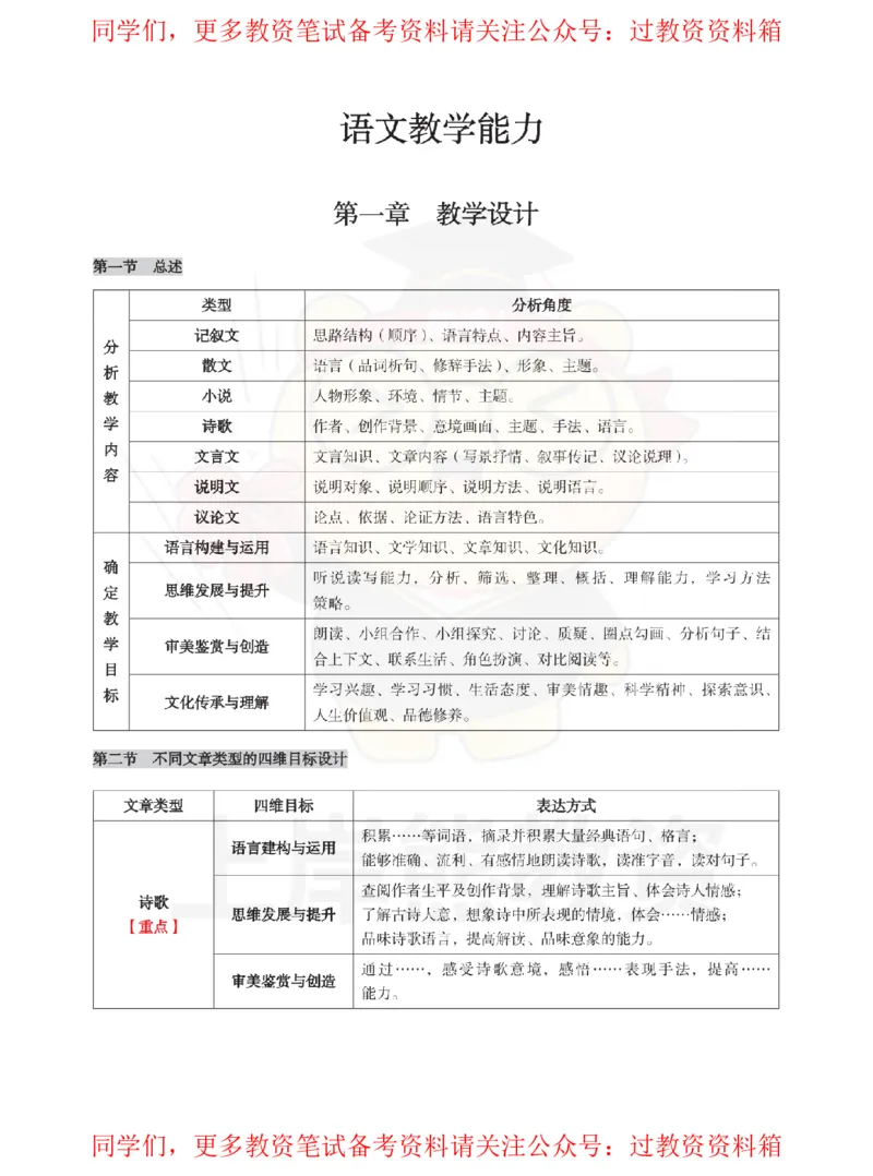 高中语文-教学设计_教资_初高中2026教资_26上资料（持续更新）_高中科三_高中科目三资料包合集②_高中语文