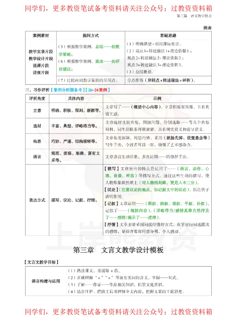 高中语文-教学设计_教资_初高中2026教资_26上资料（持续更新）_高中科三_高中科目三资料包合集②_高中语文
