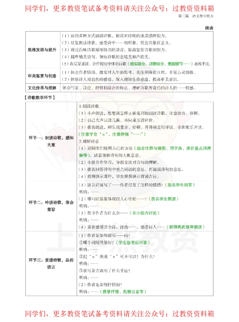 高中语文-教学设计_教资_初高中2026教资_26上资料（持续更新）_高中科三_高中科目三资料包合集②_高中语文