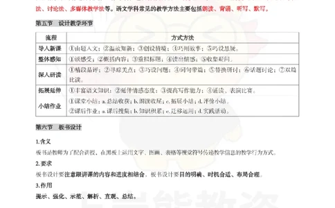 高中语文-教学设计_教资_初高中2026教资_26上资料（持续更新）_高中科三_高中科目三资料包合集②_高中语文