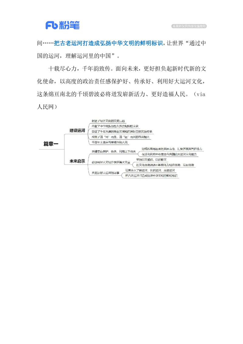 2024.6.25传承好&ldquo;文化河&rdquo;（标注版）_2026考公资料_（10）粉笔_2025粉笔国考省考980（课＋笔记）_粉笔980（25多省）_1、粉笔时政_2、F晨读时政_2024年_2024年06月