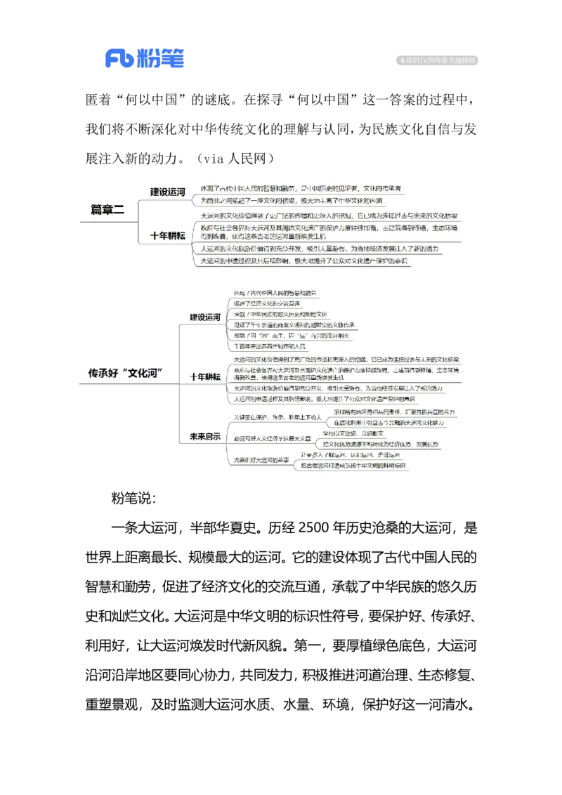 2024.6.25传承好&ldquo;文化河&rdquo;（标注版）_2026考公资料_（10）粉笔_2025粉笔国考省考980（课＋笔记）_粉笔980（25多省）_1、粉笔时政_2、F晨读时政_2024年_2024年06月