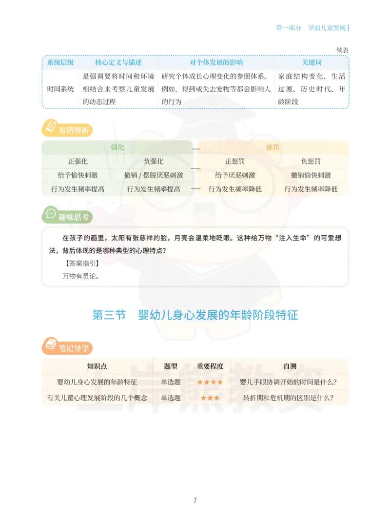 幼儿园保教知识与能力重点笔记90页_教资_上岸熊26教资笔试科一科二新版笔记