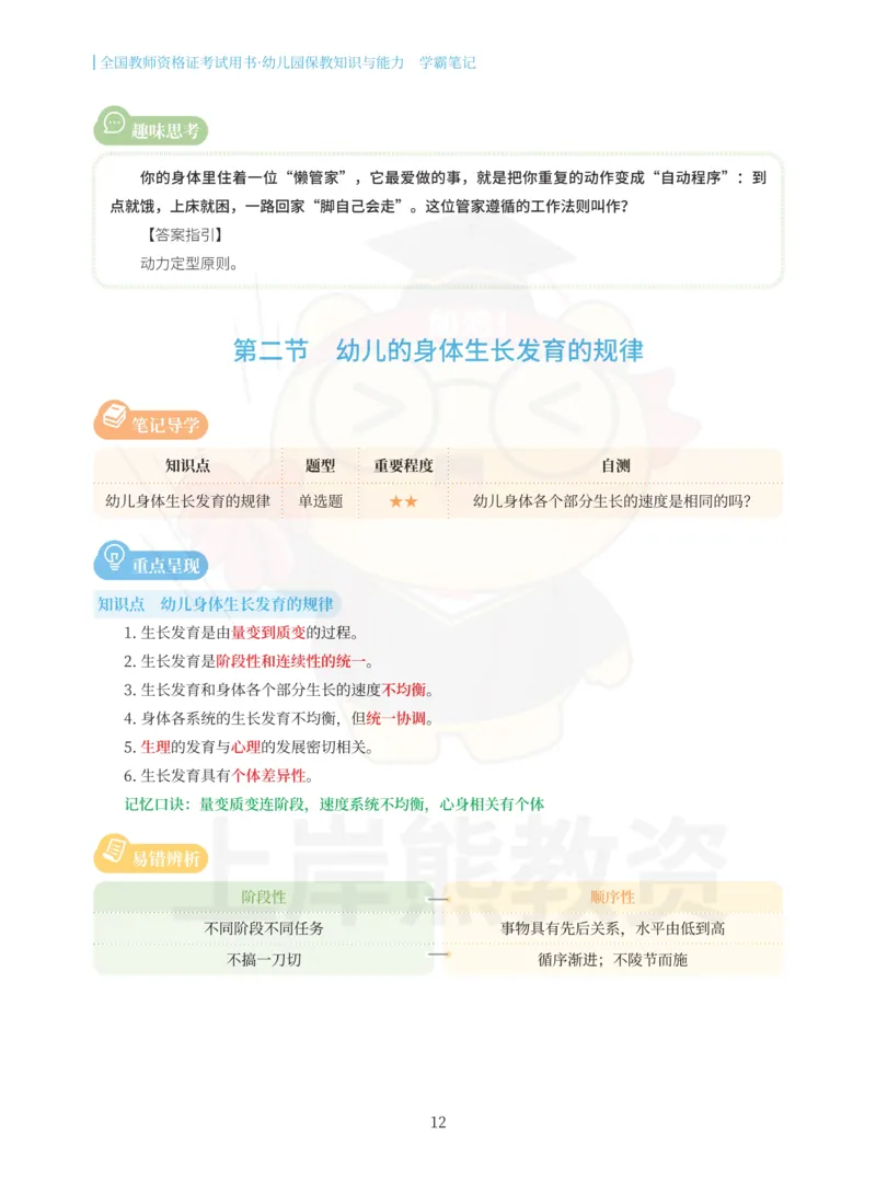 幼儿园保教知识与能力重点笔记90页_教资_上岸熊26教资笔试科一科二新版笔记