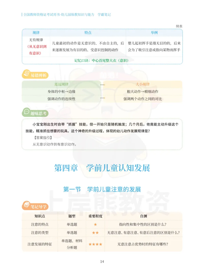 幼儿园保教知识与能力重点笔记90页_教资_上岸熊26教资笔试科一科二新版笔记