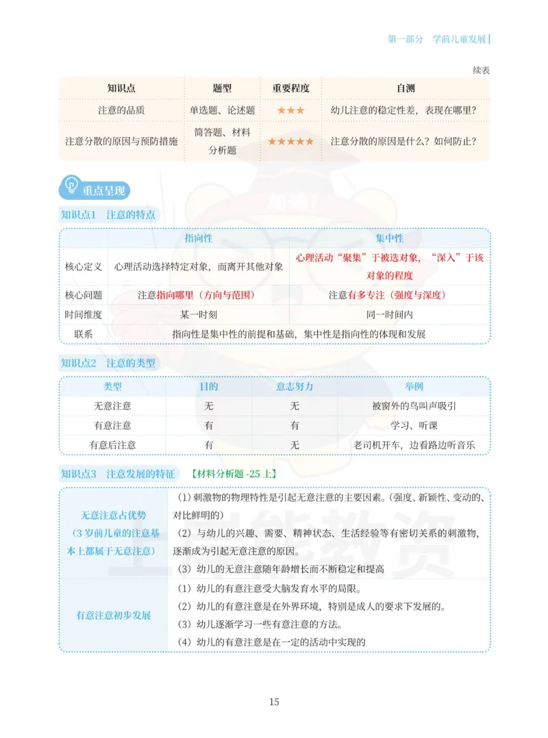幼儿园保教知识与能力重点笔记90页_教资_上岸熊26教资笔试科一科二新版笔记