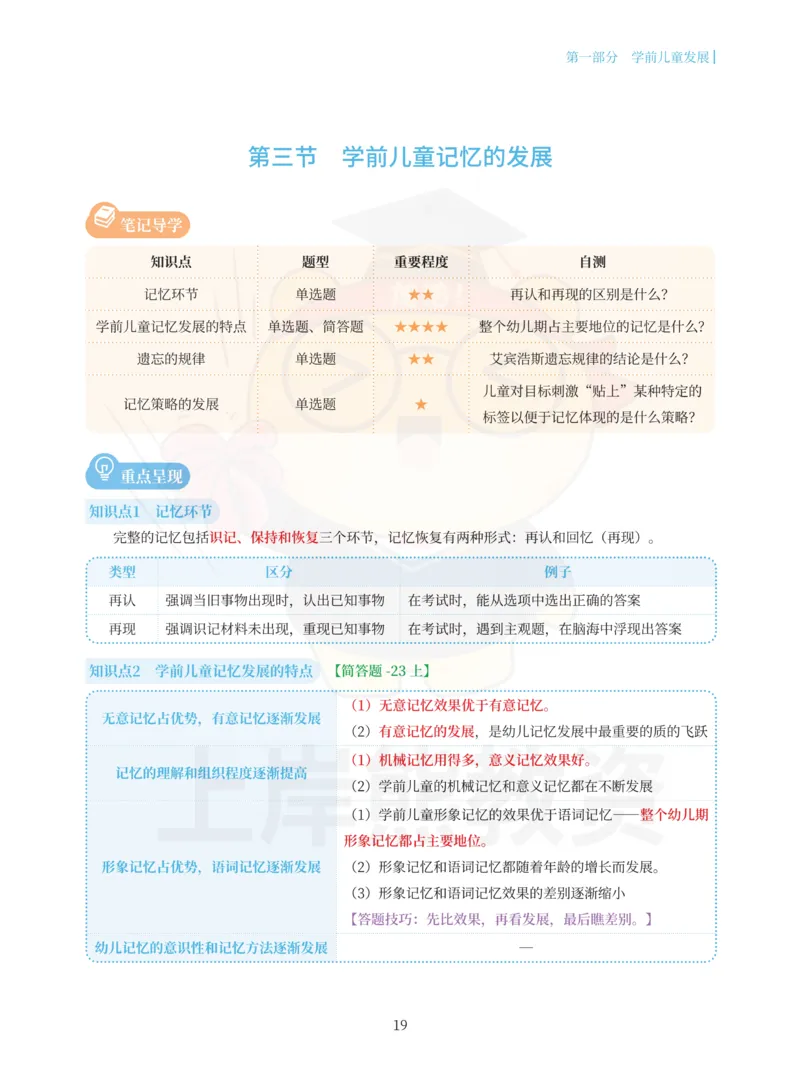 幼儿园保教知识与能力重点笔记90页_教资_上岸熊26教资笔试科一科二新版笔记