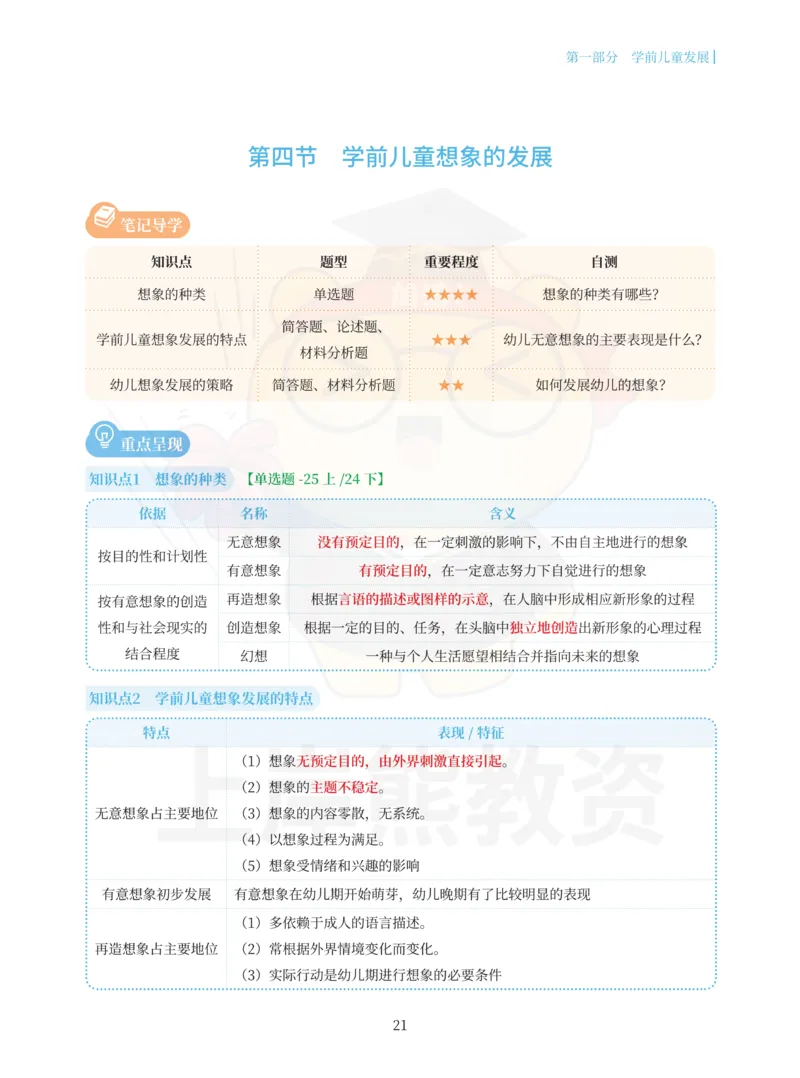 幼儿园保教知识与能力重点笔记90页_教资_上岸熊26教资笔试科一科二新版笔记