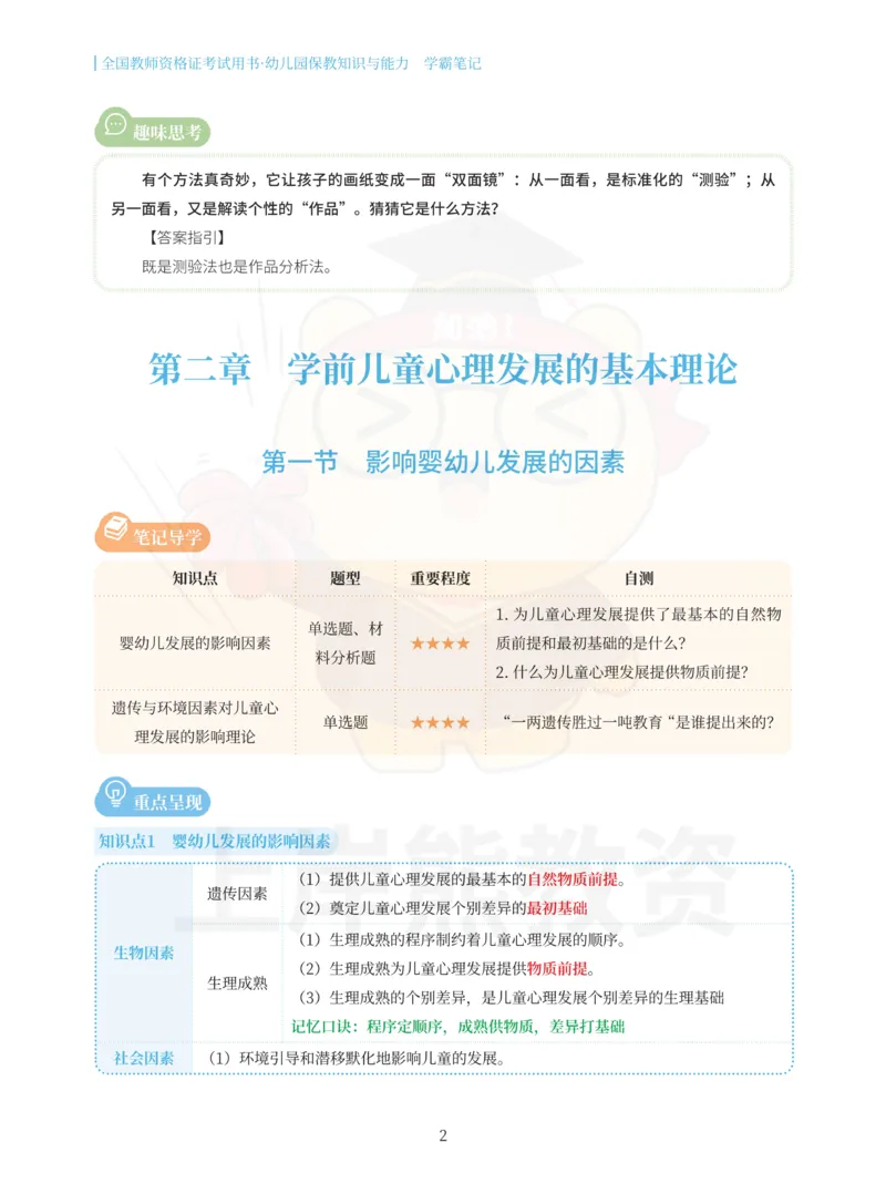 幼儿园保教知识与能力重点笔记90页_教资_上岸熊26教资笔试科一科二新版笔记