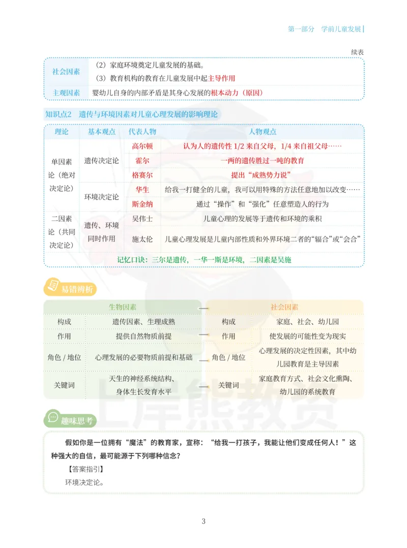 幼儿园保教知识与能力重点笔记90页_教资_上岸熊26教资笔试科一科二新版笔记