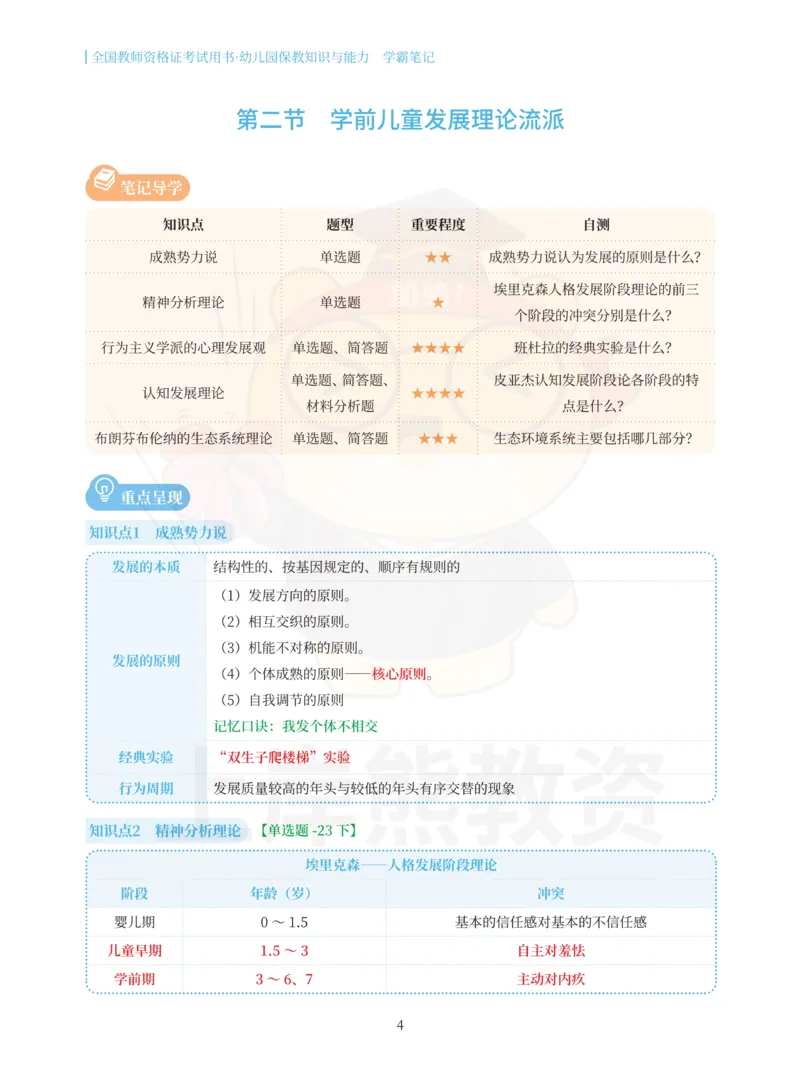 幼儿园保教知识与能力重点笔记90页_教资_上岸熊26教资笔试科一科二新版笔记