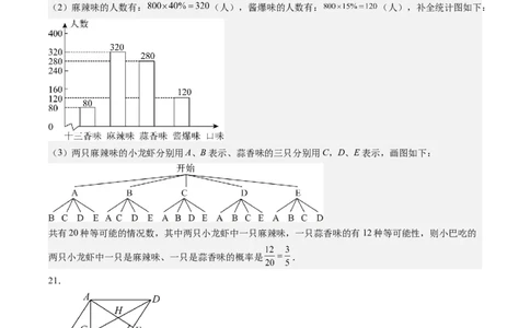 2024年中考押题预测卷（湖南长沙卷）-数学（参考答案）_2数学总复习_赠送：2024中考模拟题数学_押题预测