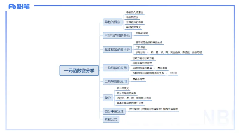 1.20早-理论精讲-数学分析5-马小宁_4-教培资料-26年最新资料-同步更新_科一科二电子资料合集中小幼（笔记真题知识点汇总等）文件多，按需保存_各机构笔记合集（中小幼）推荐