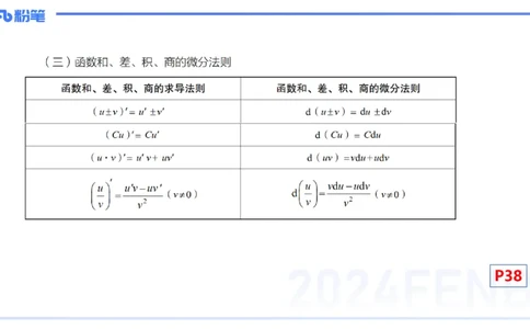 1.20早-理论精讲-数学分析5-马小宁_4-教培资料-26年最新资料-同步更新_科一科二电子资料合集中小幼（笔记真题知识点汇总等）文件多，按需保存_各机构笔记合集（中小幼）推荐