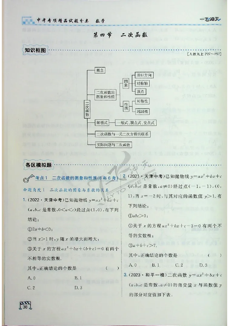 2025《一飞冲天-中考专项》数学_《一飞冲天-中考专项》2026版_一飞冲天-中考专项（2025版）