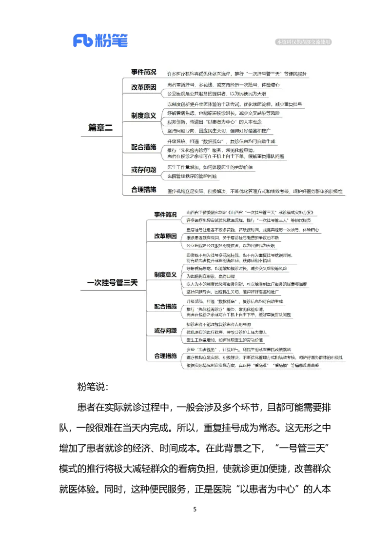 2023.12.16一次挂号管三天（标注版）_2026考公资料_（10）粉笔_2025粉笔国考省考980（课＋笔记）_粉笔980（25多省）_1、粉笔时政_2、F晨读时政_2023年_12月