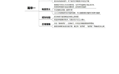 2023.12.16一次挂号管三天（标注版）_2026考公资料_（10）粉笔_2025粉笔国考省考980（课＋笔记）_粉笔980（25多省）_1、粉笔时政_2、F晨读时政_2023年_12月