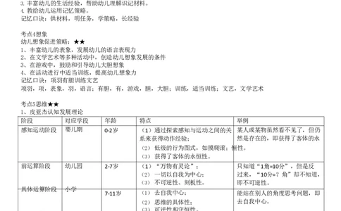 幼儿《保教知识与能力》考前考前狂背10页纸新_教资_初高中2026教资_25下教师资格证_10.考前狂背10页纸（中小幼）_幼儿考前狂背10页纸